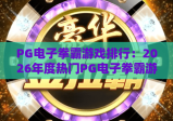 PG电子拳霸游戏排行：2026年度热门PG电子拳霸游戏排行出炉，新手必看PG电子拳霸游戏排行攻略