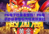 PG电子钞级表情包！PG电子钞级表情包为何成玩家社交新宠？PG电子钞级表情包解锁趣味互动新玩法